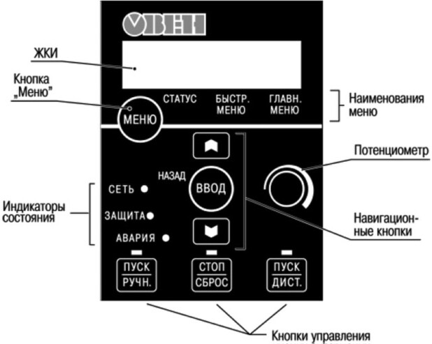 Преобразователь частоты ПЧВ панель управления